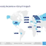 Zrzut ekranu z podsumowaniem ubezpieczenia w aplikacji PZU Wojażer